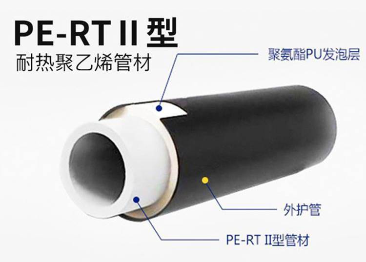 pert 直埋保溫管 pert 直埋保溫管